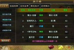 愚人众战力最新爆料,神秘阵容揭秘，实力升级引期待